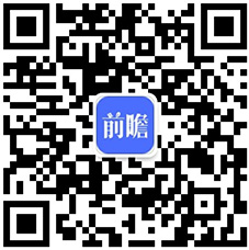 2020年中国塑料模具行业市场现状及发展趋势分析设计与制造智能化、绿色化发展(图7)