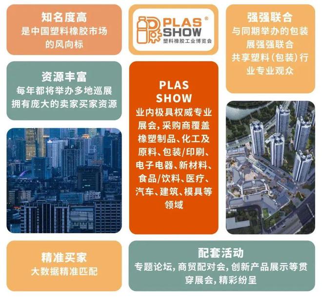 邀请函PLASSHOW2024大湾区塑料橡胶工业展(图6)