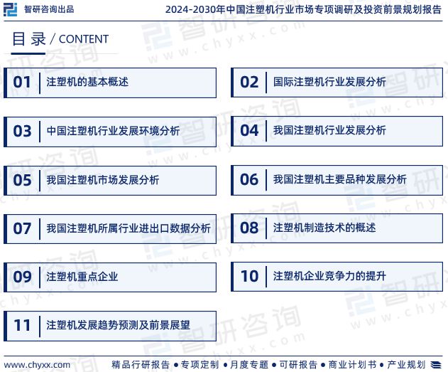 2024版中国注塑机行业发展前景预测报告（智研咨询重磅发布）(图2)