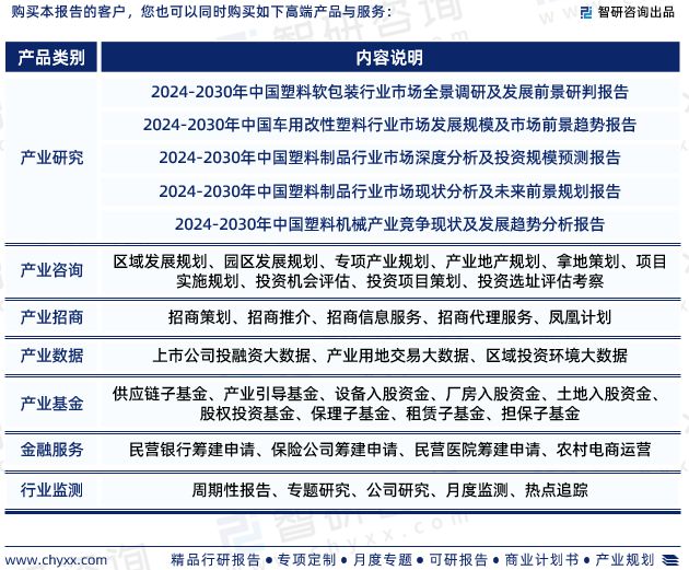 2024版中国注塑机行业发展前景预测报告（智研咨询重磅发布）(图9)