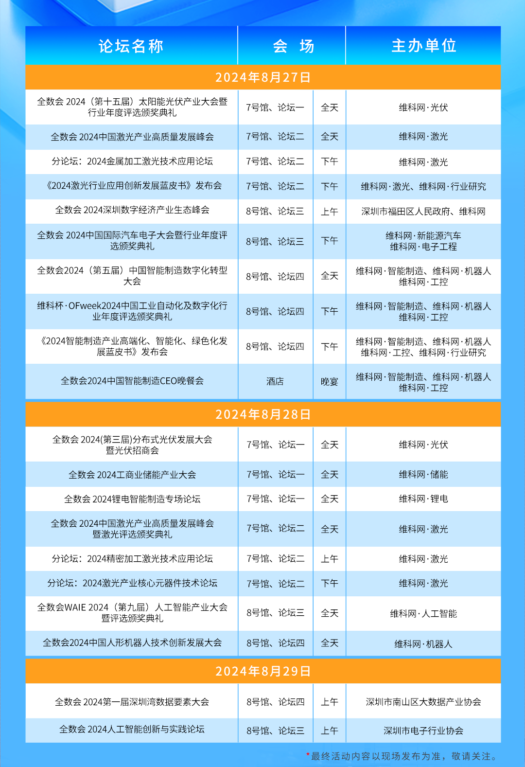 倒计时2024全数会从深圳出发引领全球数字经济产业新风向标预约免费门票！(图8)