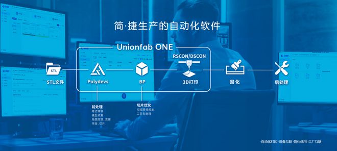 2024Formnext｜增材制造行业正在由第一阶段向第二阶段迈进(图4)