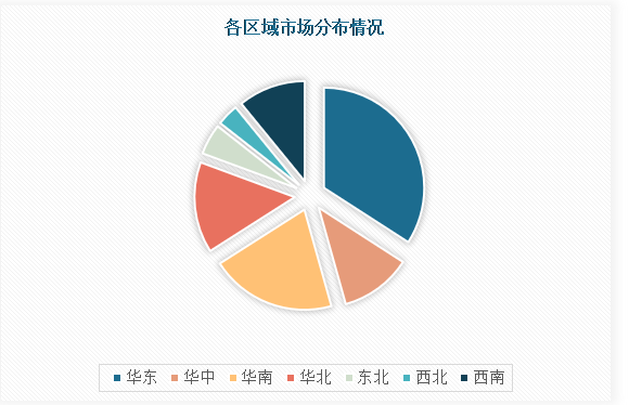 中国塑胶模具行业发展现状研究与投资趋势分析报告（2024-2031年）(图4)