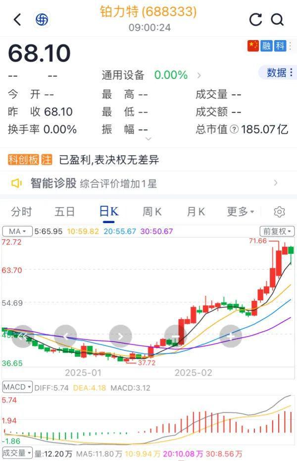 营收1251亿元铂力特2024年业绩快报(图3)