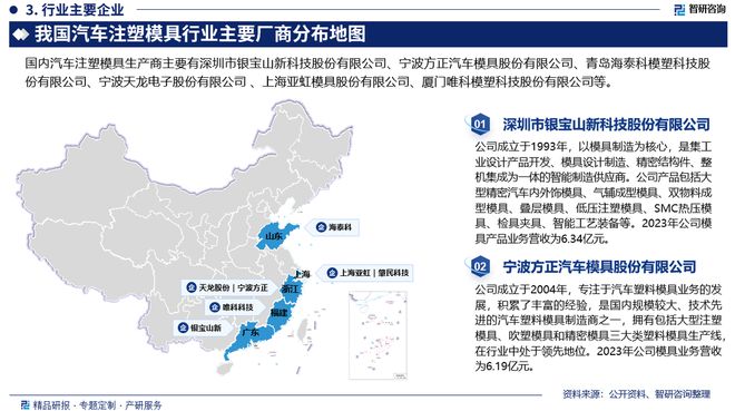 汽车注塑模具行业市场运行态势及投资前景分析报告—智研咨询发布(图4)