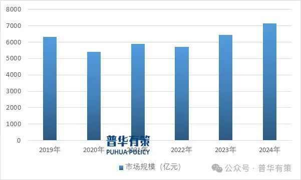 2025-2031年工业母机产业细分市场前景调研及趋势洞察报告(图2)