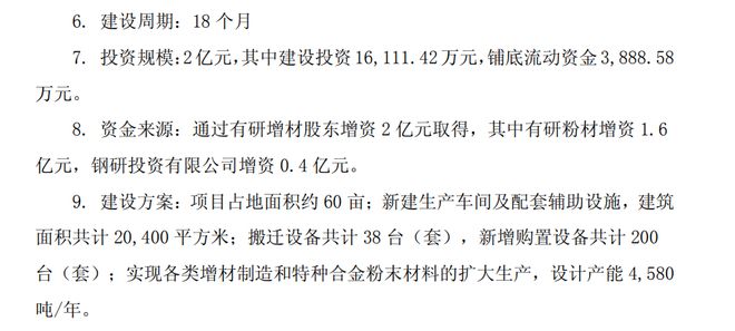 上市企业2亿元押注山东：3D打印金属粉材赛道迎4580吨新增年产能(图2)