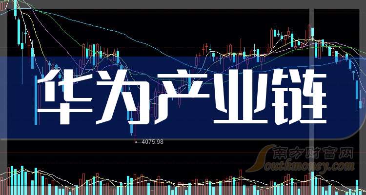 A股：华为产业链概念股这5只龙头名单收好！（202581）(图1)