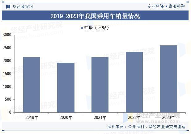 2025年中国轮胎模具行业相关政策、市场规模及趋势分析(图2)