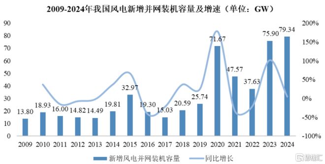 锡华科技冲击IPO客户集中度较高净利润连续两年下滑(图5)