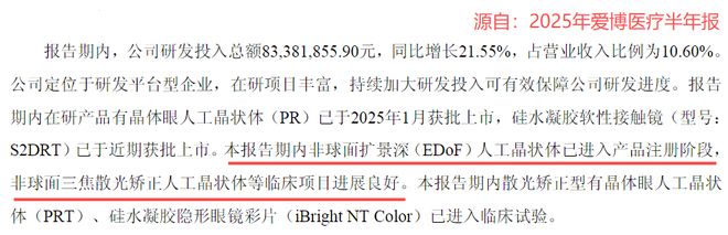 全国唯一医疗小巨人超越恒瑞医药！(图4)