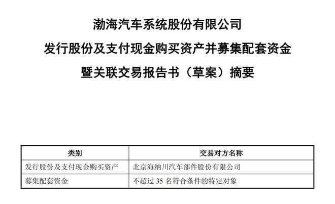 豪掷27亿大笔收购渤海汽车奋力一搏(图1)