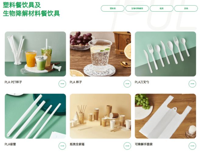 供应链名企富岭股份:餐饮具出口大佬长期供应肯德基、霸王茶姬(图4)