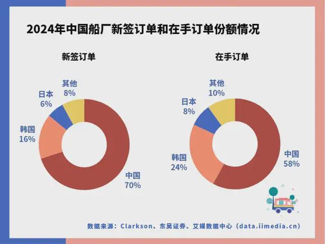 中国深海经济产业链大揭秘:藏在深海里的“十万亿蛋糕”!(图12)