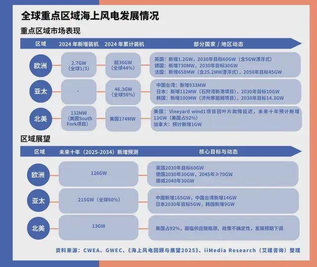 中国深海经济产业链大揭秘:藏在深海里的“十万亿蛋糕”!(图23)