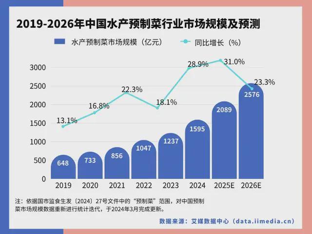 中国深海经济产业链大揭秘:藏在深海里的“十万亿蛋糕”!(图31)