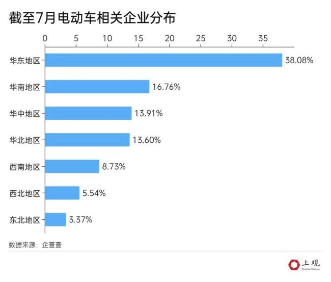 “限速”新国标对上班族影响大吗实际影响有限(图3)