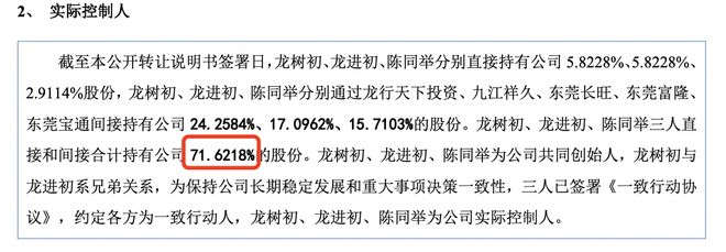 龙行天下由3名创始人控股72%董事长龙树初与副总龙进初为兄弟(图6)