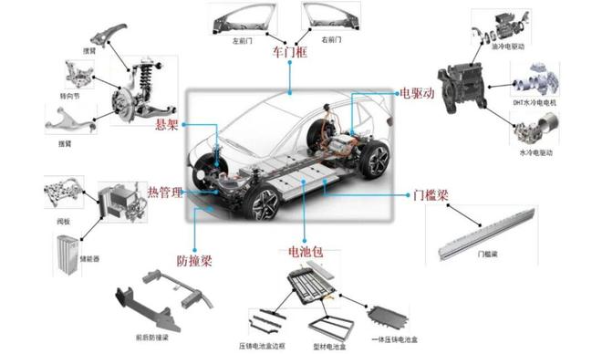 100亿宁波汽配老板筹谋甩卖控股权(图4)