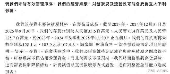 桑尼森迪冲港交所爆款IP撑不起长期增长?(图9)