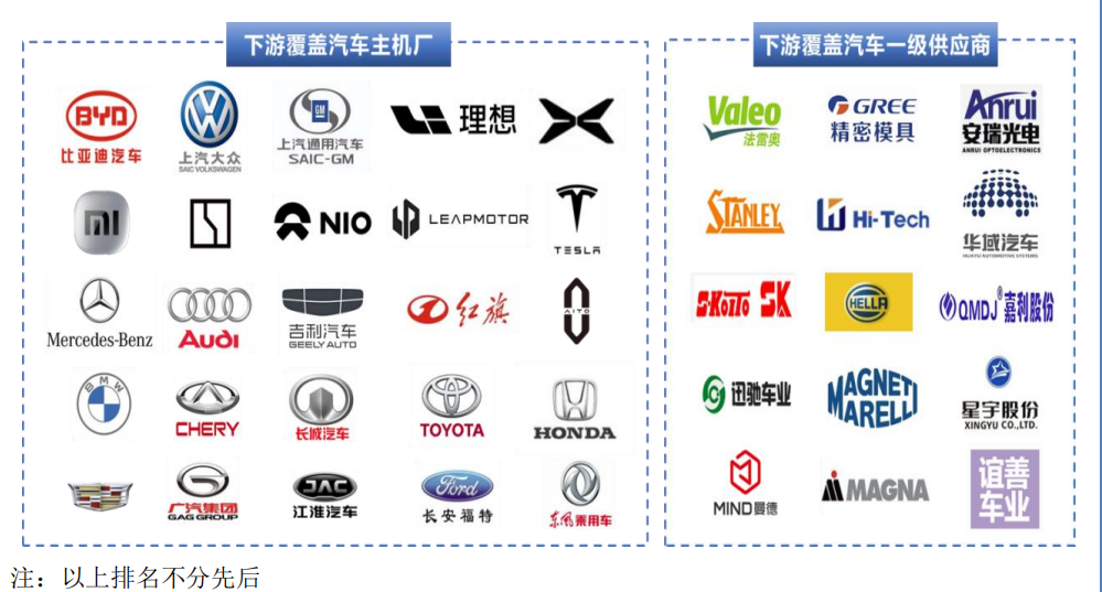 下周5只新股可申购“高中签率”新股来了!(图2)