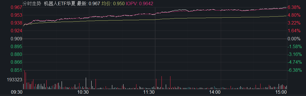 人形机器人成本降维打击？“美国卖25万中国卖1万”是如何实现的(图1)